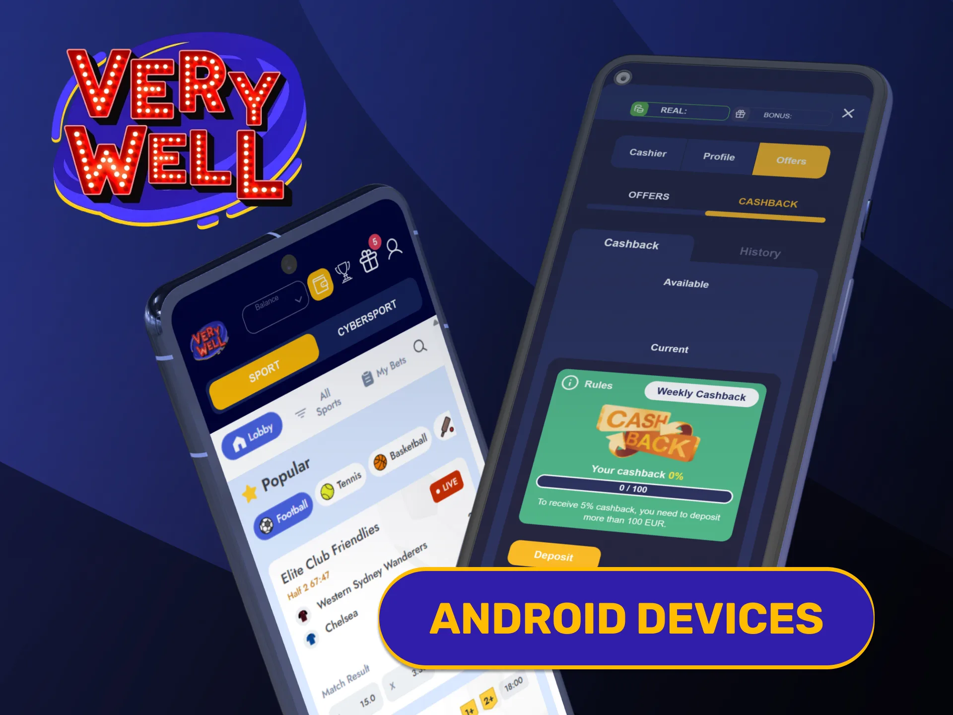 Check supported Android smartphone specifications to run our active VeryWell App.