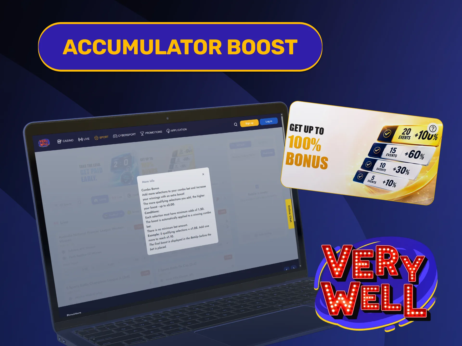 Increase your multi-selection ticket payouts using VeryWell accumulator boost Bonuses.