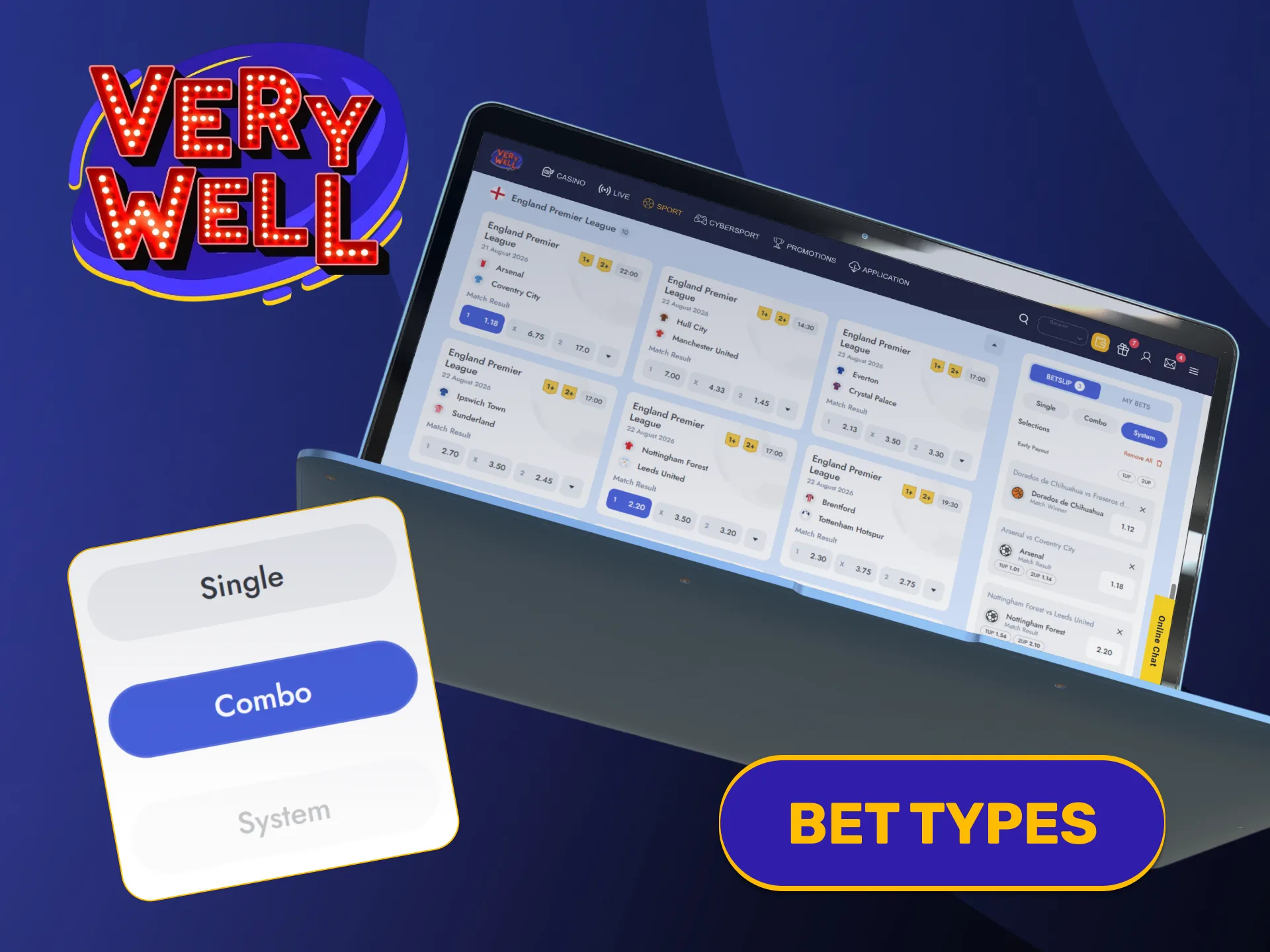 Study dynamic wagering options listed on the official VeryWell Home page.