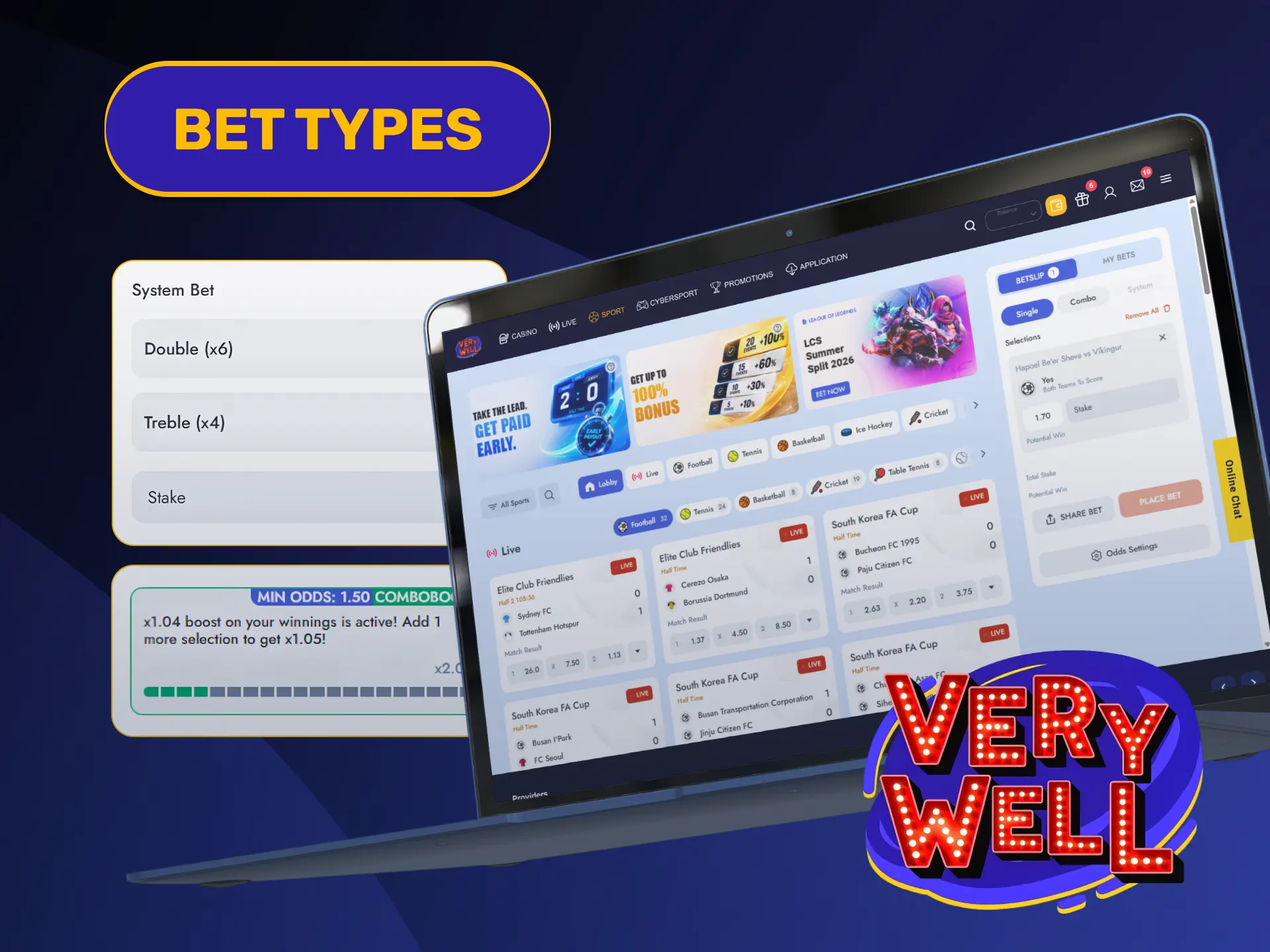 Explore alternative coupon ticket formats listed under VeryWell Sports options.