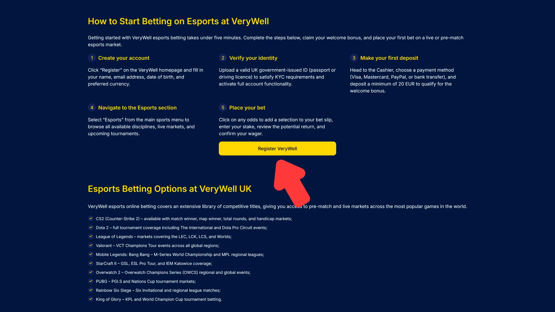 Sign up your profile showing how to start betting on VeryWell Esports.