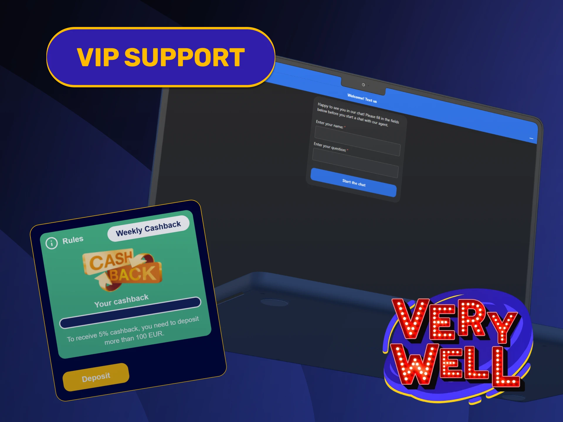 Access personal account manager assistance using priority VeryWell Support desk.